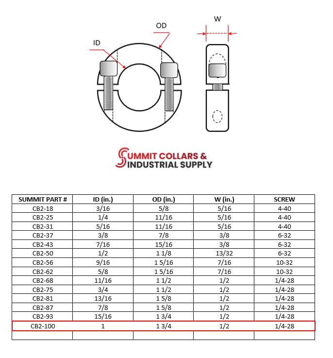 Miniatura 9 de Summit Collars Brand 2C-062 - Collares de eje doble dividido, CB2-62, diámetro exterior de 58 pulgadas, diámetro exterior de 1-516 pulgadas, estilo