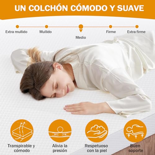 Lista de Colchoncillos - los más vendidos. 27 Imagen adicional