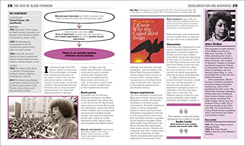 Dk 9780744042146 The Black History Book: Big Ideas Simply Explained thumb #12