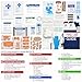 Premium 418-Piece First Aid Kits for Home, Car, Boat, Hiking & Outdoor Emergencies, Tear-Resistant Survival Kits for Business, Vehicle & School, All-in-One Waterproof Emergency Urgent Care Kit