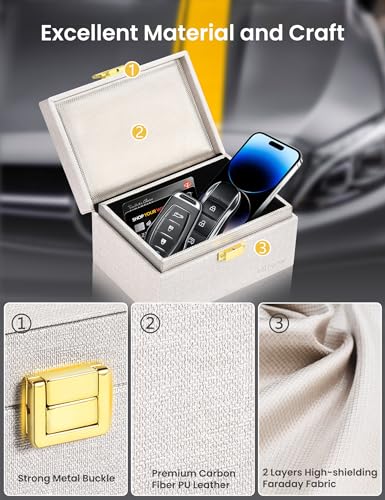 Boîte Faraday Blanche WHonor et 2 Cartes RFID pour Clé de Voiture - 5