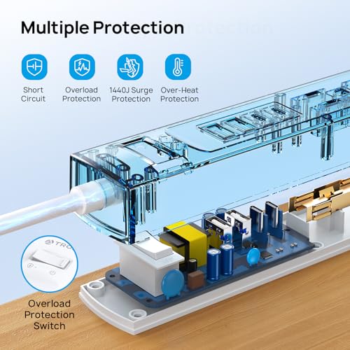 TROND Surge Protector Power Bar with 2 USB C, 6ft Flat Plug Extension Cord Indoor, 5 Outlet Extenders, 1440J Desktop Expander, Wall Mount, Dorm Room Home Travel Essentials Office S image 4