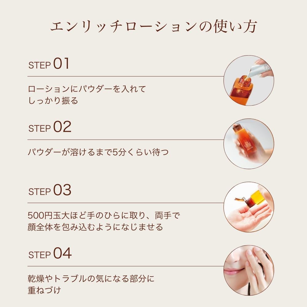 Amazon | CYCLE PLUS ナリス化粧品 混ぜる化粧水 エンリッチローション