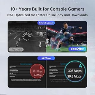Lagofast Turbo Gaming Router & WiFi Booster ，Game Accelerator for PS5, PS4, Xbox, Switch2 & PC, Low Ping & Lag Reduction for Online Gaming, Includes 90-Day VIP Core Plan