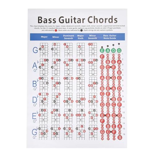 Bassgitarre Akkordtabelle 4-Saiter Bass Griffbrett Skala Poster Anfänger Finger Musikinstrument Übungszubehör