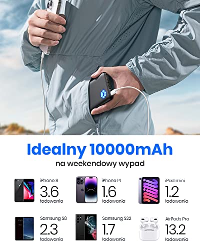 INIU Power Bank, Portable Charger 10000mAh Slimmest & Lightest High-Speed USB C Input & Output, PowerBank Triple 3A Phone Battery Pack, Travel Charger for iPhone 17 16 15 14 Plus Pro Samsung iPad etc