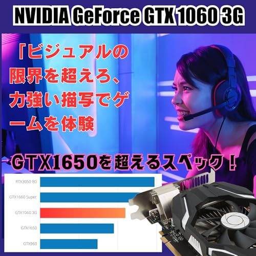 【整備済み品】ゲーミングPC タワー型 G-StormRシリーズ Ryzen5 2600（i7-8700相当） GTX1060 3G搭載 メモリ16GB SSD250GB Windows11 フォートナイト Apex Legends マイクラ対応