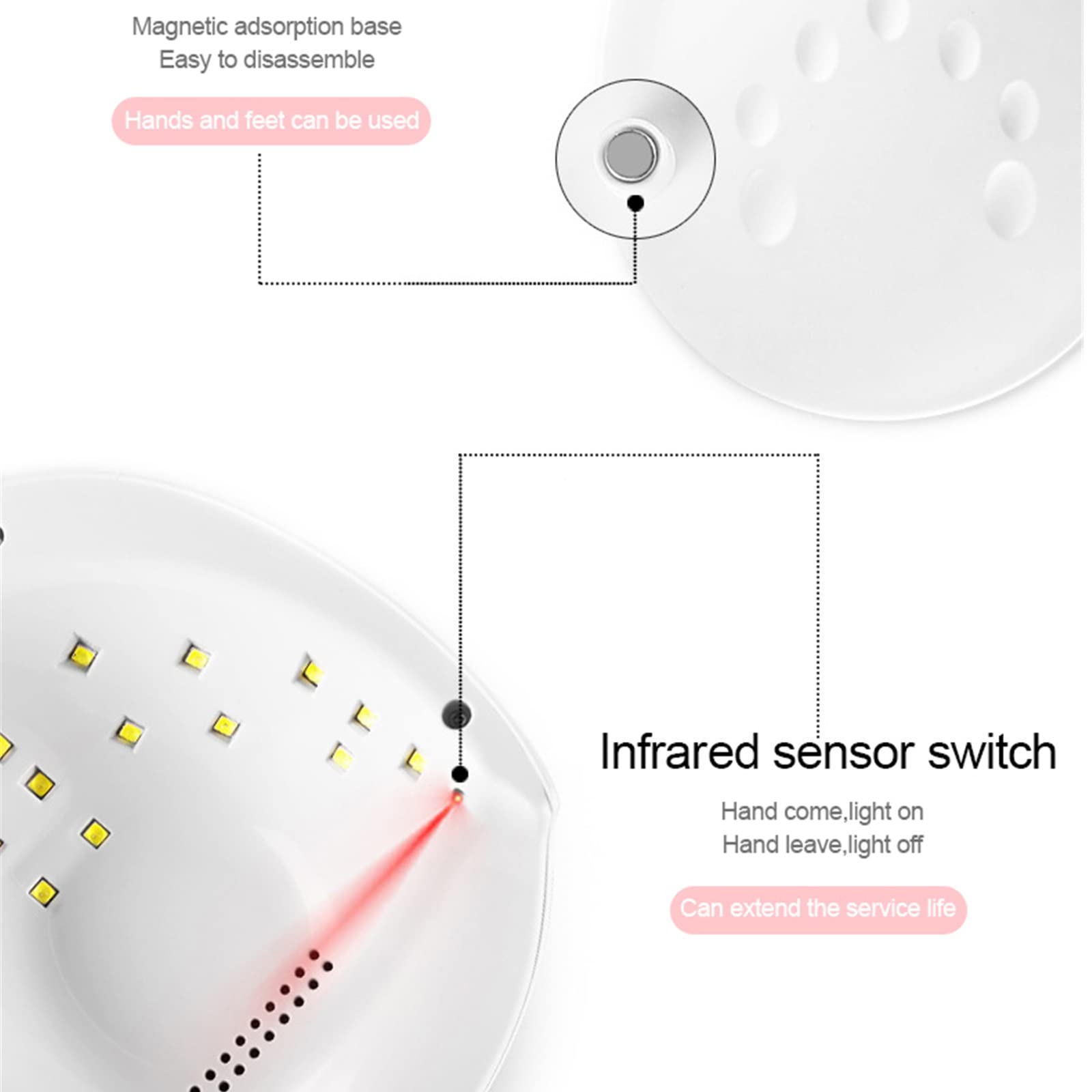 ZYC Lampada per Unghie LED UV 52W Sensore Automatico Professionale per Il Salone per Unghie e Un Uso Domestico per Unghie Fai da Te