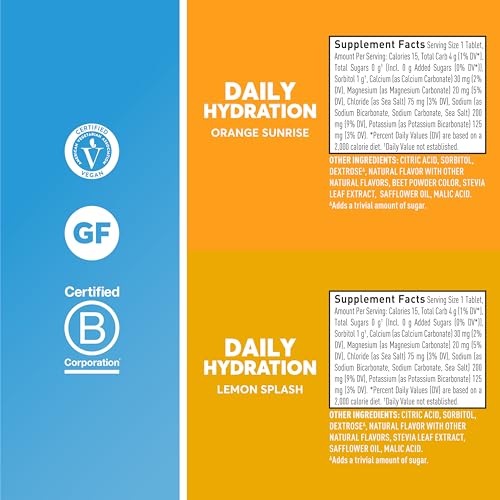 Nuun Hydration Daily, Wellness Electrolyte Tablets thumb #4