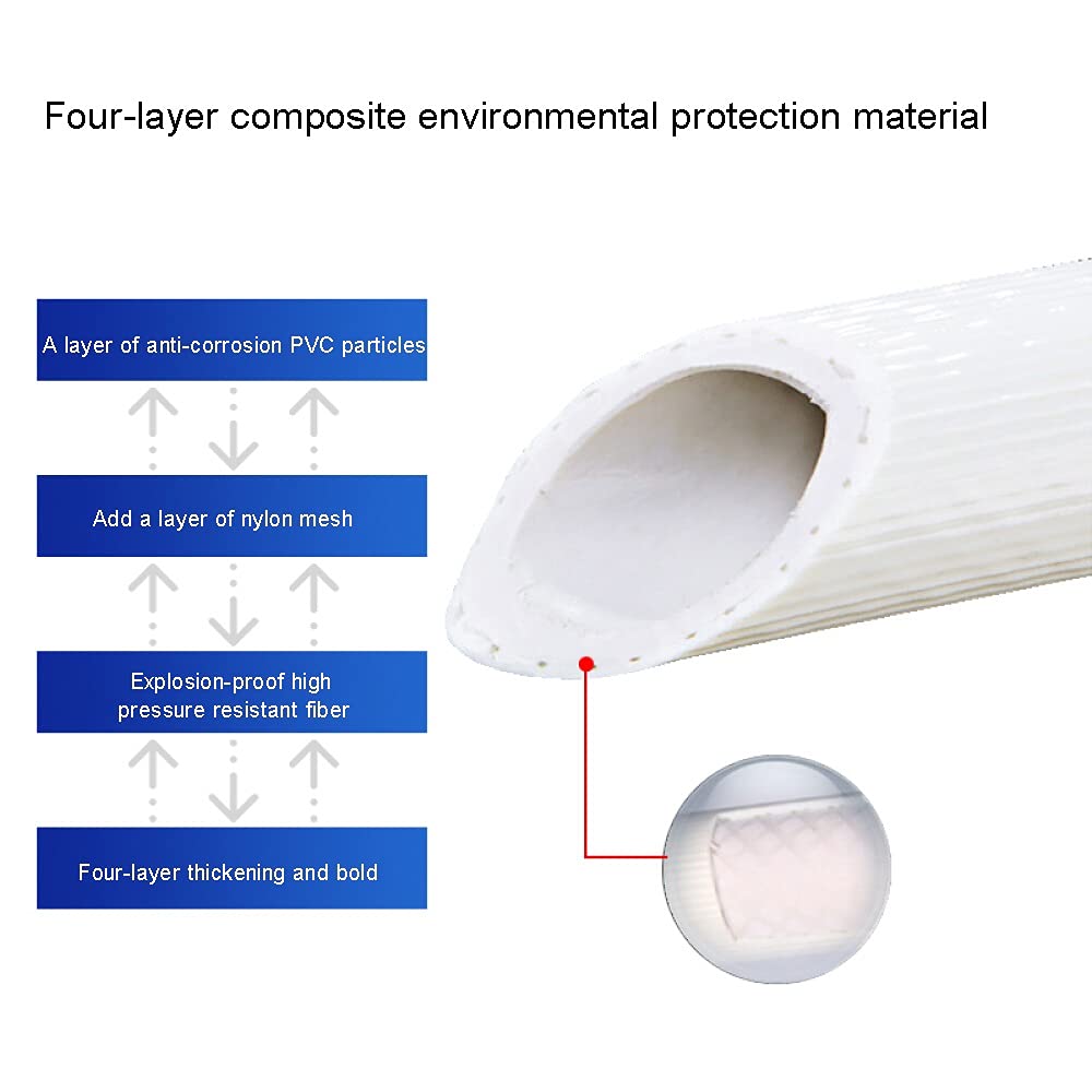 Elastyczne złącza kranowe, Wąż doprowadzający wodę do pralki, gwint 1/2” 3/4”, kolano 90 stopni, PVC, biały, 1,5-5 m(5M)