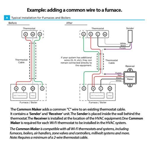 Fast-Stat Common Maker - Adds A Common"C" Popular Wi-Fi Thermostats #TOP4