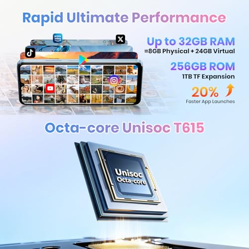 FOSSIBOT S5 Pro Android 15 Smartphone | 32GB+256GB/2TB, 6.88" HD, 6000mAh, 50MP+8MP AI Camera - 2026 Black Cell Phone - Image 5