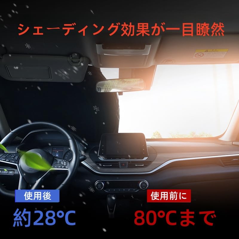 Amazon.co.jp: 【テスラ アップグレード版 】車用サンシェードセット