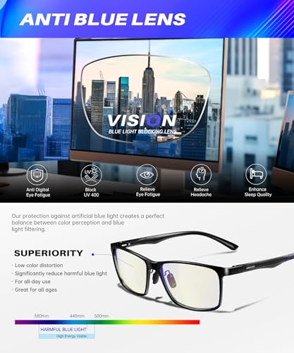 ANYLUV Blue Light Glasses (Clear Lens, 45% Filtering) — view 5