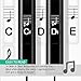 CoverTribe Piano Keyboard Stickers for White and Black Keys - 2 Layouts, Removable and Durable, Fits All Size Pianos, Easily Learn to Read Piano Notes, Includes Beginners Guide to Cover Music eBook