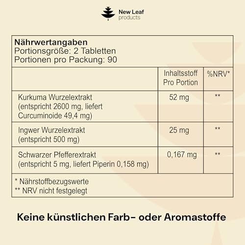Kurkuma Tabletten Hochdosiert 2600 mg mit Schwarzem Pfeffer und Ingwer – 95% Curcumin-Extrakt – 180 Tabletten (3 Monate) Hochwirksames Aktives Pflanzliches Ergänzungsmittel Kurkuma, von New Leaf