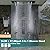 HOMEDEC Large 15x28inch and 6inch Shower Head System, Ceiling Rain Mist Waterfall Shower Faucet Set Combo Set with Handheld and 6 body jets, Black