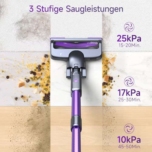 Lubluelu 27000pa Akku-Staubsauger, 220W Akku-Staubsauger, 50min Laufzeit mit 2 Anti-Trennbürsten und 2 Hartbodenfiltern
