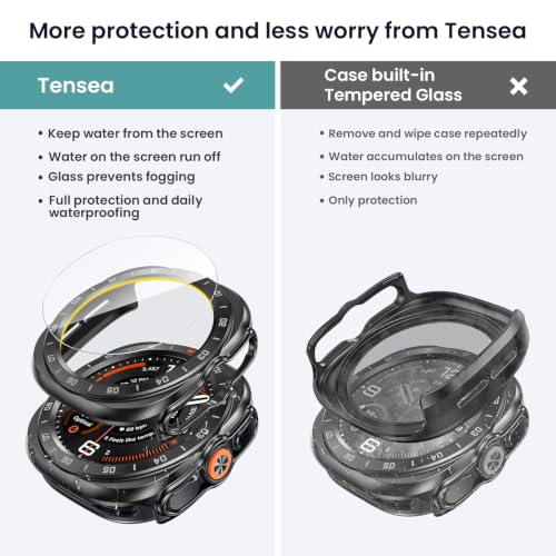 Image of Tensea 5+5PCS for Samsung Galaxy Watch Ultra 2 47mm Screen Protector & Case | Hard PC Bumper / HD Anti-Fog Tempered Glass Protective Film Accessories, Face Cover Set for Women Men
