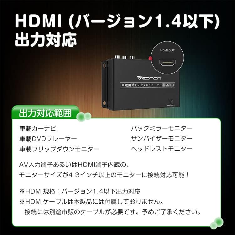 EONON V0051 HDMI output port and compatible display devices.