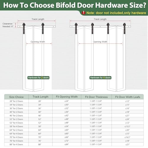 52 Bifold Sliding Barn Door Hardware Track Kit,Side Mounted Black J Shape Roller,Smoothly and Quietly,Assembly Easy,Fit Four 12 Bi-Folding Doors (Door Not Included)