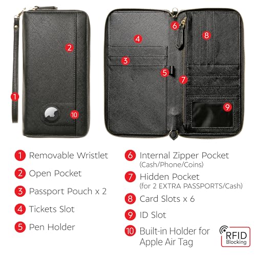 Image of Travel Document Organizer - RFID Passport Wallet Case Family Holder Id Wristlet