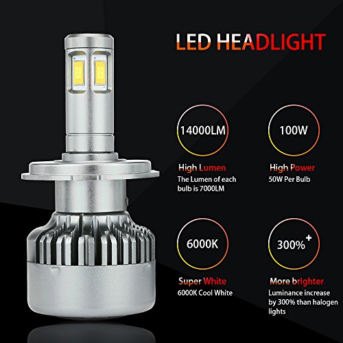 14000Lm H4 Led Headlight Bulbs 100W Hi Lo Beam Hb2 9003 Led Bulbs Conversion Kits 4 Sides 6000K Driving Fog Lamps Motorcycle Car Truck #TOP3