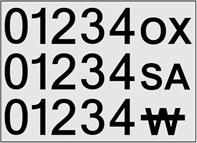 NFPA 704 Adhesive Viny Number Kit with 3 Symbols for 15