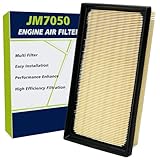 Capume Engine Air Filter Fits for Toyota Hybrid C-HR (2018-22), ES300h (2019-25), Avalon (2019-22),