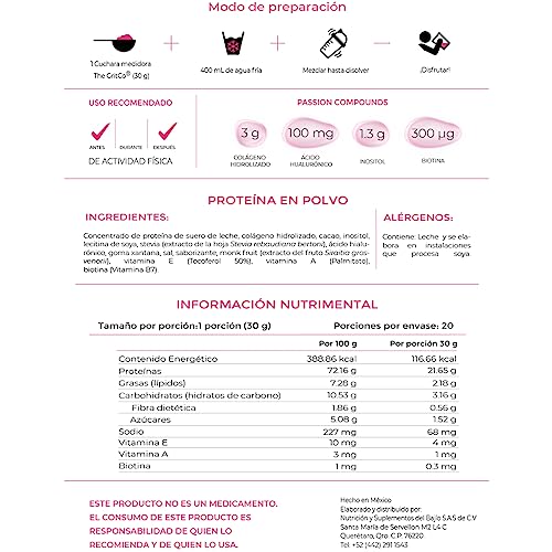 Proteínas, Imagen adicional