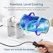Cup Turner for Crafts, 2-Way Rotation Epoxy Tumbler Spinner Machine Kit – Dual Direction Spin for Glitter & Resin, Compatible with Handled Mugs & Various Tumbler Sizes