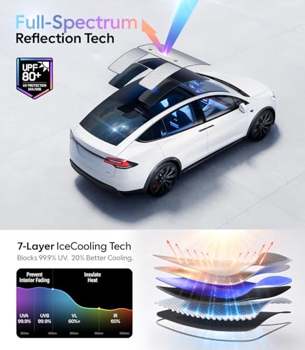 Image of Wigoo Upgrade Tesla Model X Sunshade Roof [Never Sag, Nano Ice-Crystal Coatings] 3-Gen Heat Insulation Glass Roof Sun Shade, Accessories for Tesla Model X 2020~2025, Black