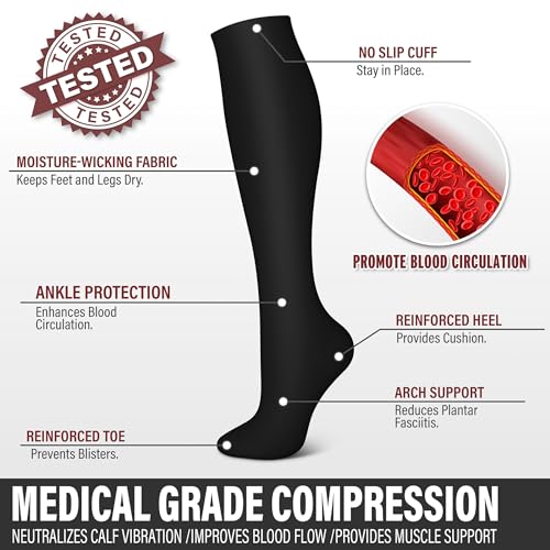Image of 3 Pairs Compression Socks for Women and Men 15-20mmHg-Circulation Support Socks- Best for Medical,Running,Athletic
