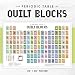 Periodic Table of Quilt Blocks Poster: 20" x 30"