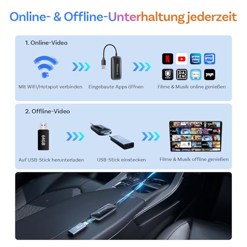 OTTOCAST Play2video Ultra 2026 AI Box, Wireless CarPlay & Android Auto Adapter mit YouTube, Netflix, Prime Video, WiFi 6, Plug & Play, 4GB+32GB für Autos mit kabelgebundenem CarPlay ab 2016