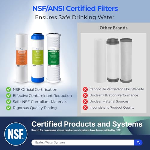 ispring f3 nsf certified 6-month prefilter replacement water filter cartridge pack set for standard reverse osmosis ro systems