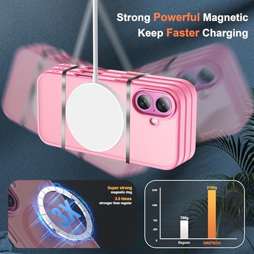 Coque iPhone 16 anti-rayures rose mat résoud le risque de bris d'écran - 3