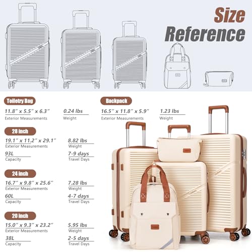 Cosbarn Luggage Sets 5 Piece Suitcases with Wheels, Suitcase Set ABS Hard Case Luggage with TSA Lock Spinner Wheels Durable Travel Luggage - Image 8