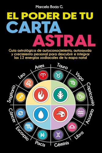 El Poder de tu Carta Astral
