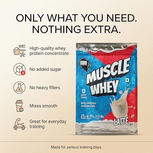 Image of Gibbon Muscle Whey | Pro Series Formula | Nutraceutical with no Amino Spiking | 60 Servings (1 Kg, Swiss Chocolate)
