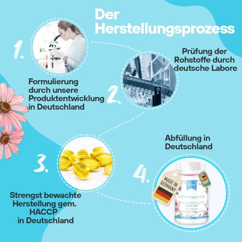 Lithiumaspartat - 200 Tabletten - schluckfreundlich - RELAX LINE - 30mg pro Tablette - Hochdosiert - 100% Vegan – Herstellung & Laborprüfung in Deutschland | MIOSAN® CLUB - Exklusives Wohlbefinden 4