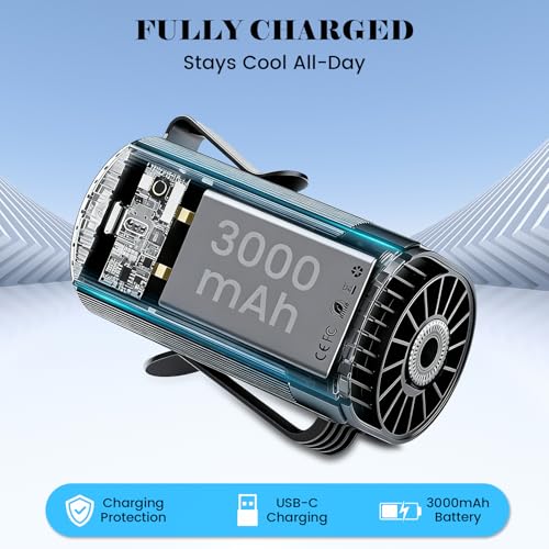 AI Portable Waist Fan,Rechargeable Fan with 4-Speed 6600RPM Strong Airflow,Personal Waist Fan with up to 25H of Working Time,Hands-Free/Belt/ Neck Fan,Wearable Belt Fan for Camping,Work,Outdoor,Travel - image 6