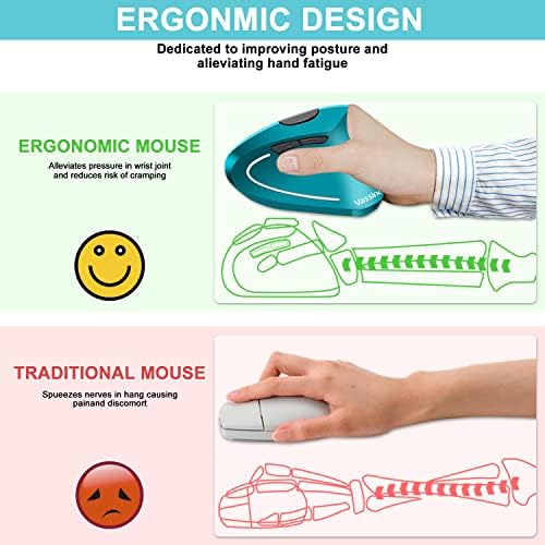 Vassink Ergonomic Mouse Wireless Mouse Rechargeable Vertical Optical Mice with USB Receiver, 6 Buttons 2.4GHz Adjustable DPI 800/1200/1600 for PC Computer,Laptop,etc (Blue)