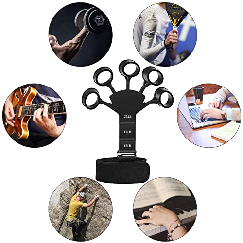 MoLife Finger Strengthener Pezzi Esercitatore per