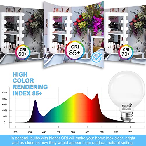 Image of 8 Pack LED Globe Light Bulbs 5000K Daylight E26 Base 60W Equivalent | 500LM, 5W, CRI 85+, Non-dimmable Standard Base LED Globe Light bulbs for Bathroom Vanity Mirror