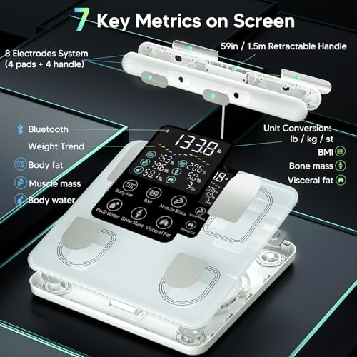 Smart Scale with Body Composition