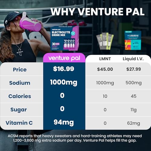 Image of Venture Pal High Sodium Sugar-Free Electrolyte Powder Packets - Hydration Packets with Sodium, Potassium & Magnesium | Zero Calories | Keto, Vegan, and Paleo Friendly | 30 Sticks