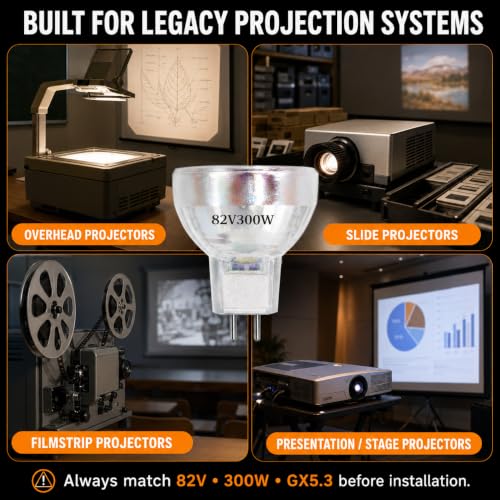 Image of FH-S 82V 300W Projector Bulbs 2 Pack, MR13 GX5.3 Multi-Mirror Halogen Lamp