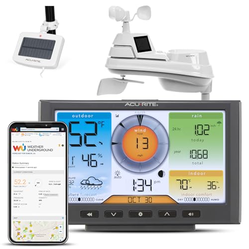 AcuRite Iris (5-in-1) Home Weather Station with Solar Power Pack and Wi-Fi Connection to Weather Underground for Temperature, Humidity, Wind Speed/Direction, and Rainfall (Black)