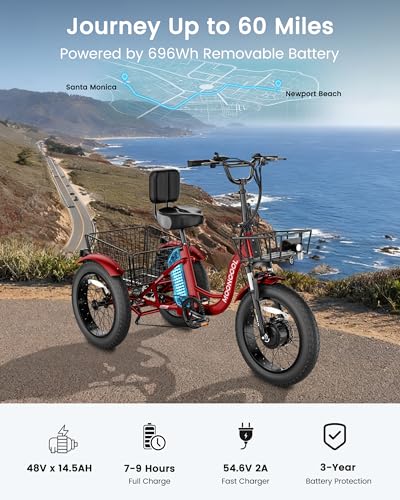 Image of MOONCOOL Electric Tricycle for Adults, 20 inch x 4 inch Fat Tire Electric Trike, 48V 500W Motorized Electric Bicycle Bikes, 3 Wheels 7 Speed Ebike with Removable Battery, Aluminum Frame & Large Basket